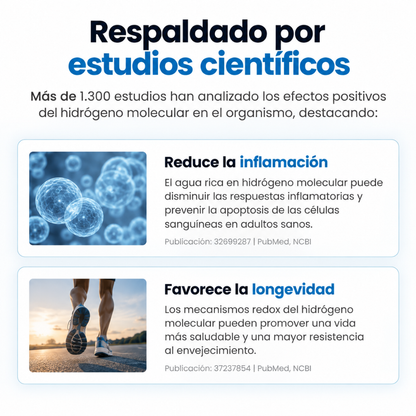 Botella de Agua de Hidrógeno